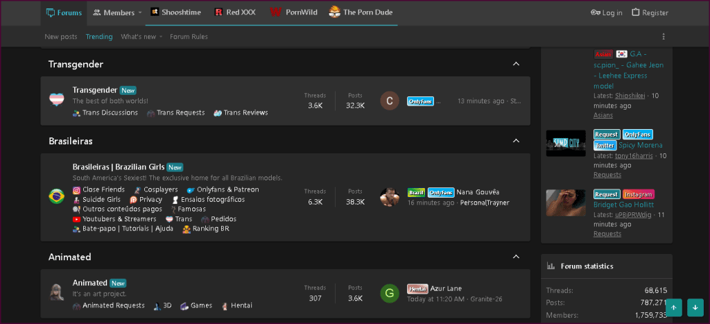 SimpCity Review & 12 Best Porn Forums Like Simpcity.su