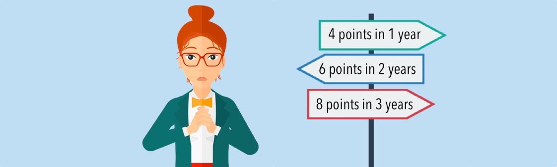 How many points is a DUI in California Los Angeles DUI Attorney