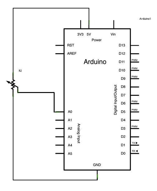 Analog Read Voltage using Arduino Use Arduino for Projects