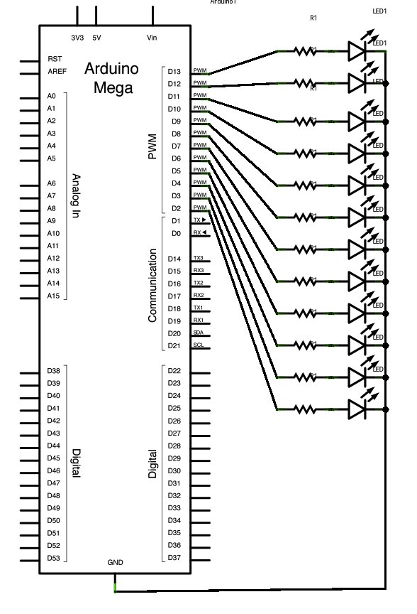 Analog Write with 12 LEDs on an Arduino Mega duino