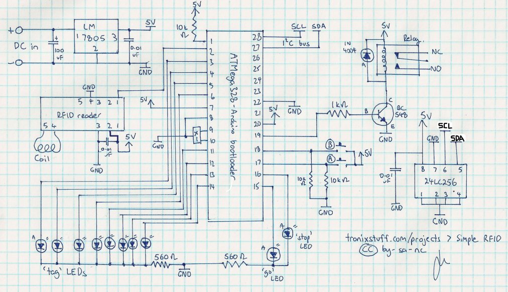 Simple RFID access system using Arduino Use Arduino for Projects