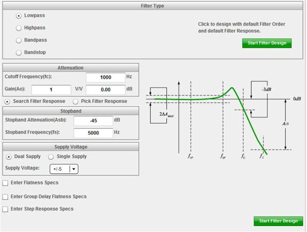 Designing active analog filters in minutes ti.com