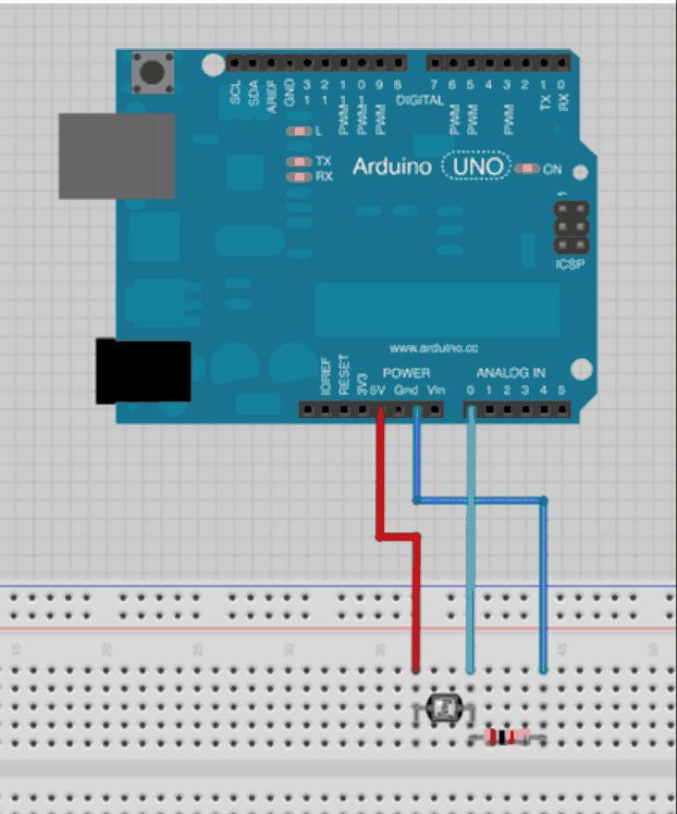 Me Not Remote Flower Watering duino