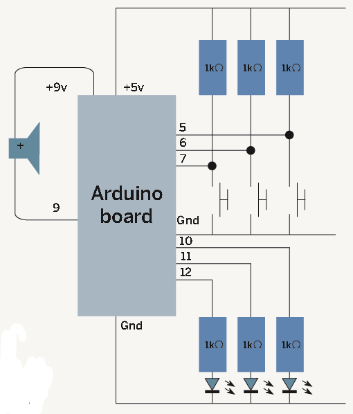 Arduino hardware hacking Part 3 duino