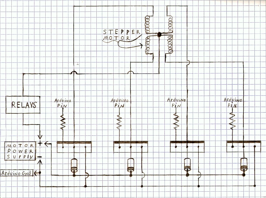 Circuit Diagram For Stepper Motor Driver - Circuit Diagram