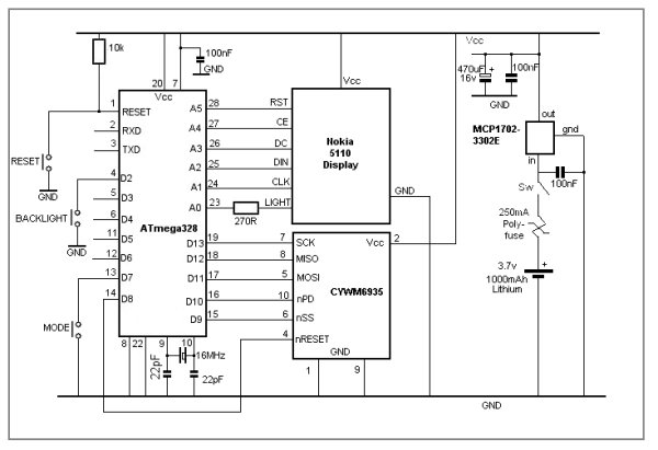 Arduino 2.4 GHz Spectrum Analyser - duino