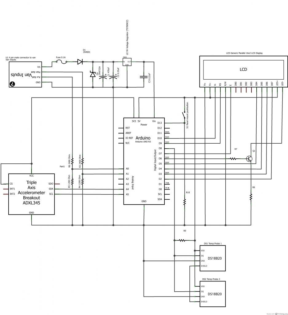 Arduino powered voltmeter and temp gauge duino