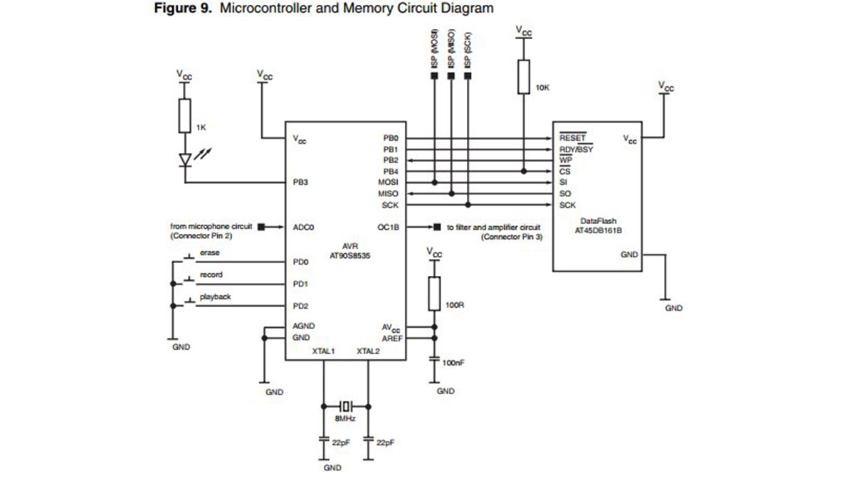 Digital sound recorder with AVR and DataFlash duino