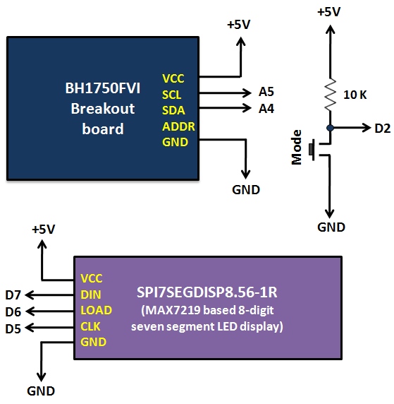 Arduino LuxMaster DIY Digital Light Meter with BH1750FVI Sensor