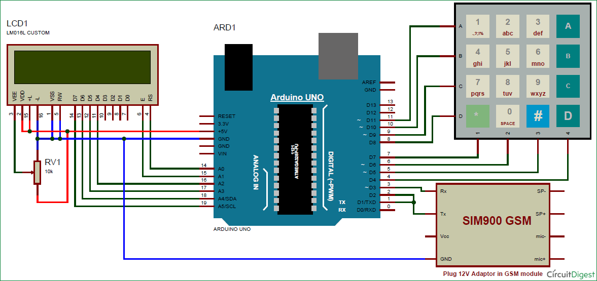 How to Send Data to Web Server using Arduino and SIM900A