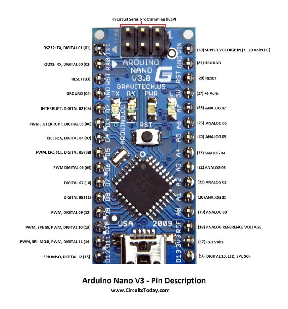 Arduino Nano Tutorial – Pinout & Schematics