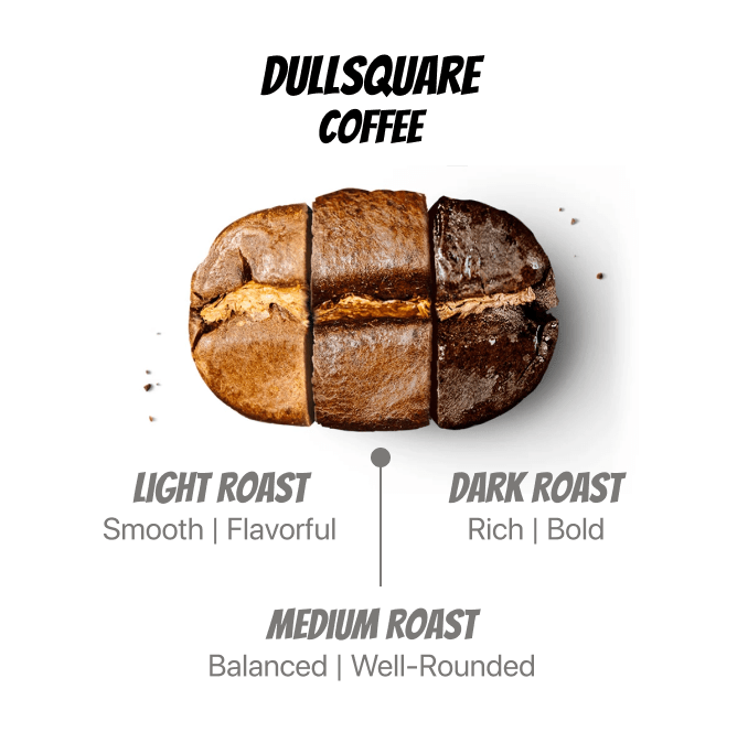 Dull Square Coffee Premium Roasted Coffee Beans / Grounded Coffees