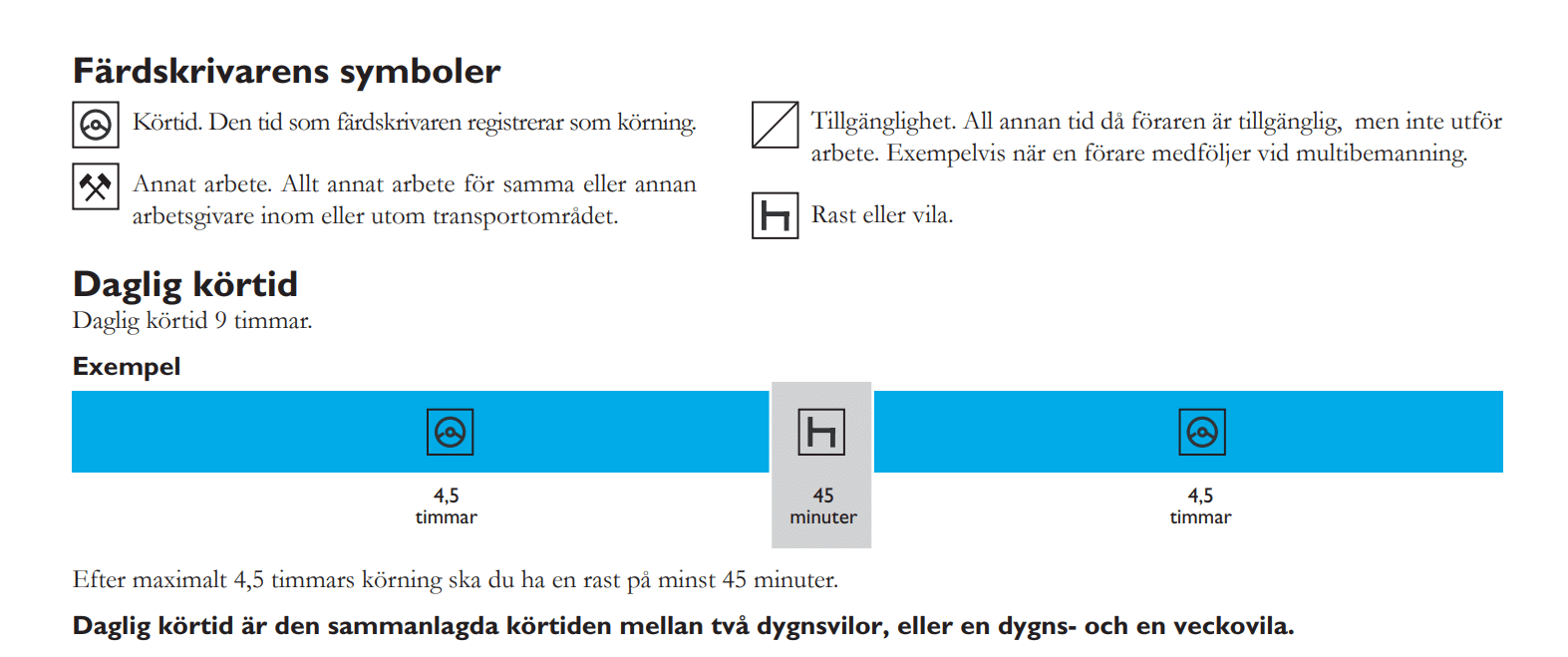Lathund Kör och vilotider Dulo