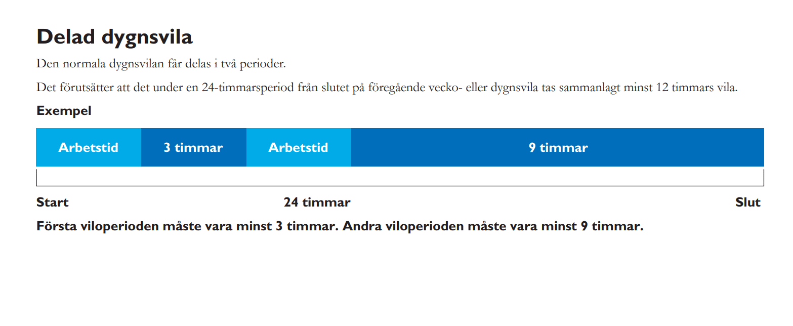 Lathund Kör och vilotider Dulo