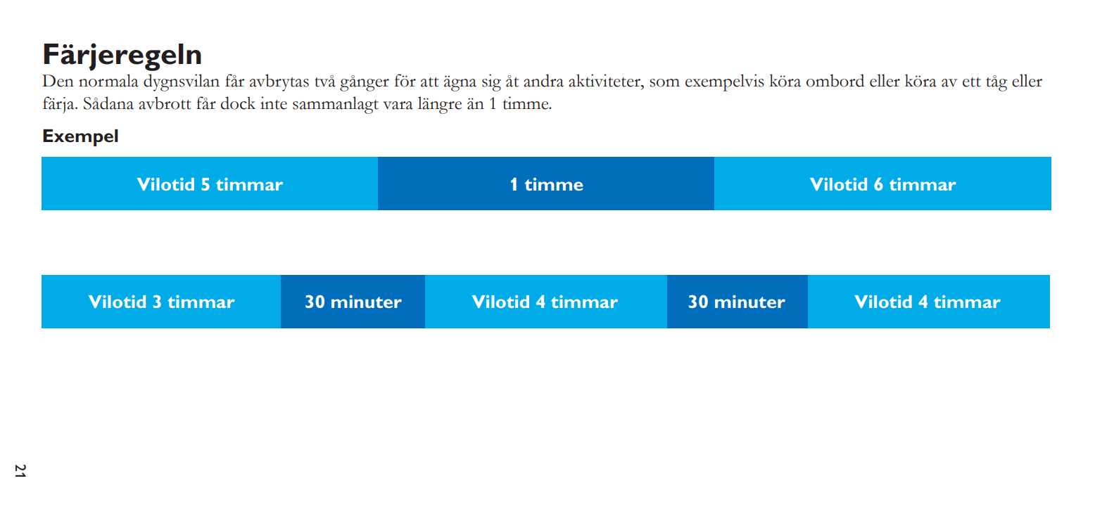 Lathund Kör och vilotider Dulo