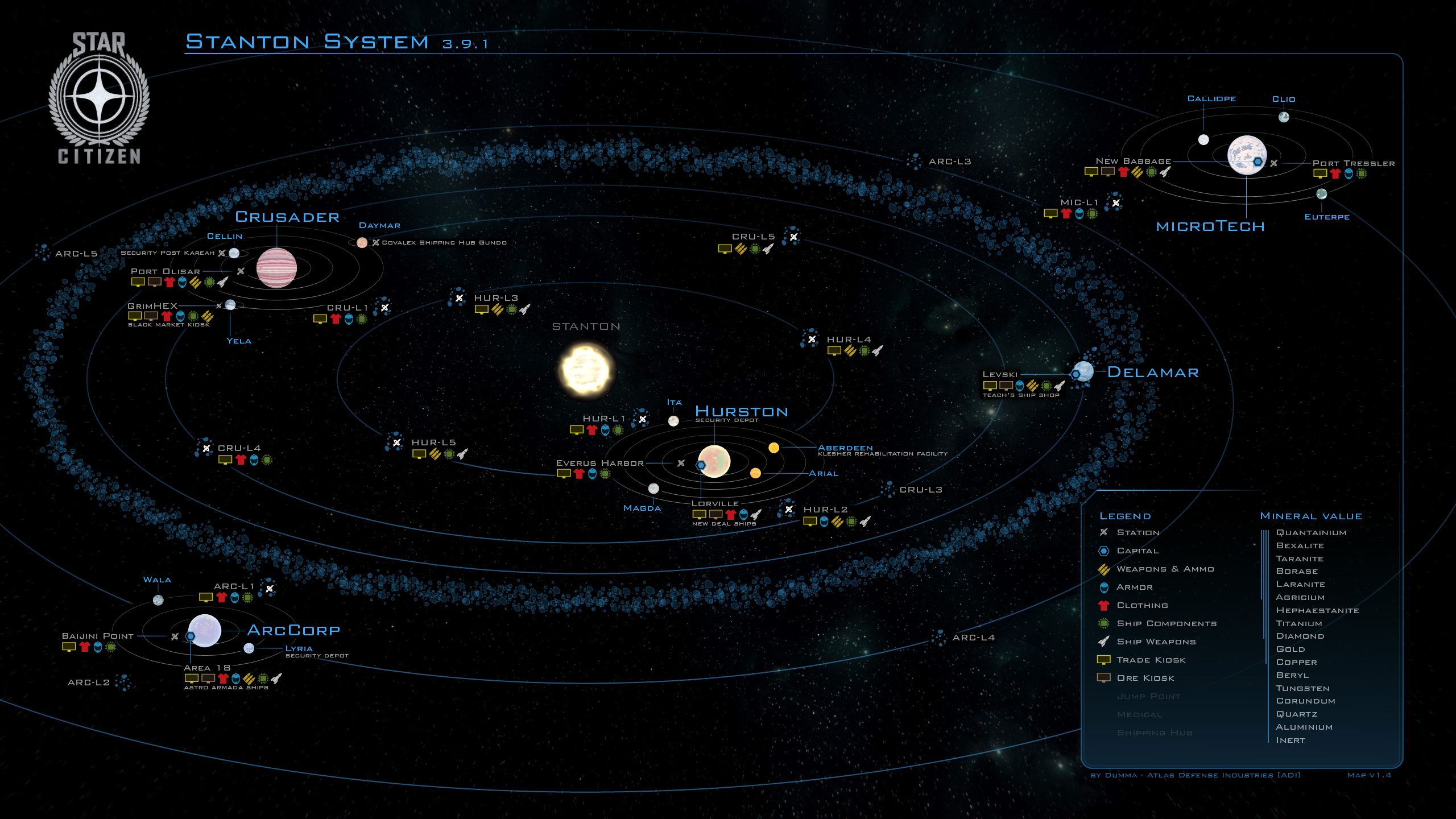 Star Citizen Stanton System Map 3.9.1 r/starcitizen