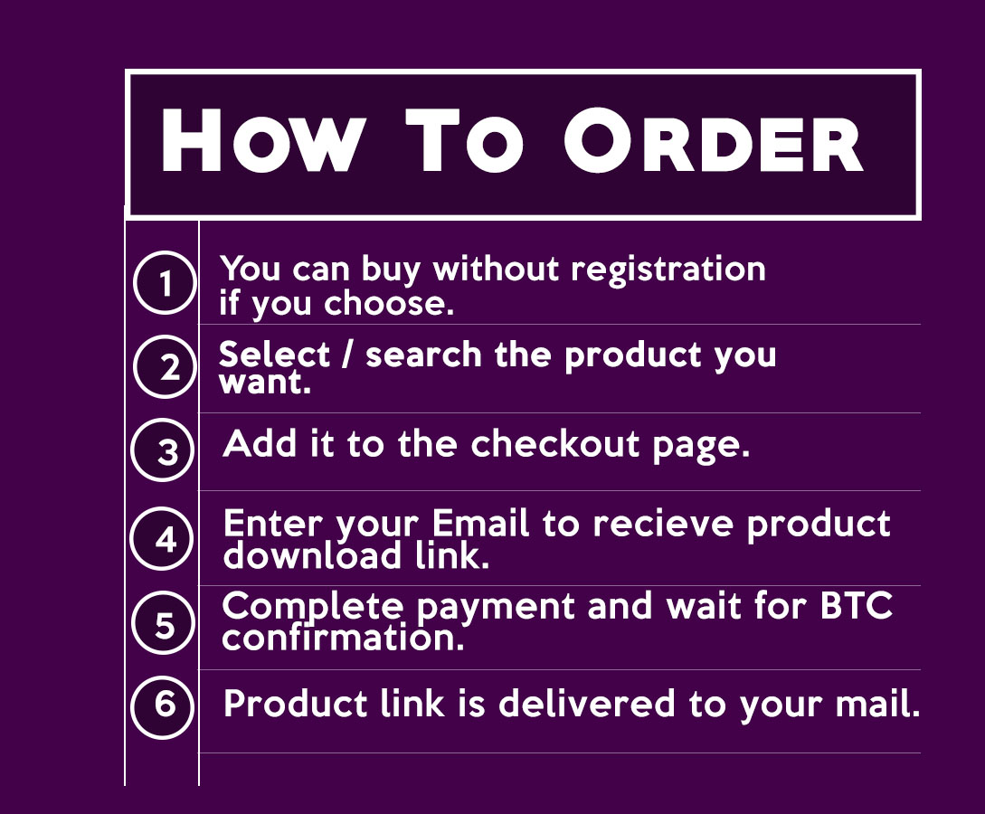 Home Buy Fresh Dumps With Pin Online Buy Scam Page. Buy cvv & Fullz Buy instant Money Transfer
