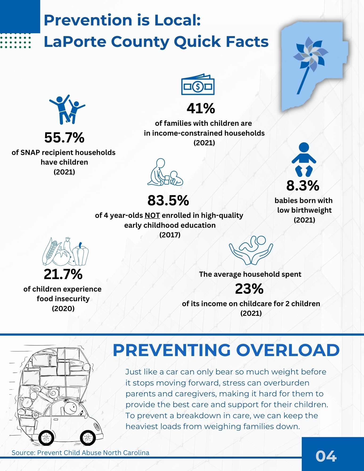 Prevent Child Abuse La Porte County Dunebrook April is Child Abuse(03)