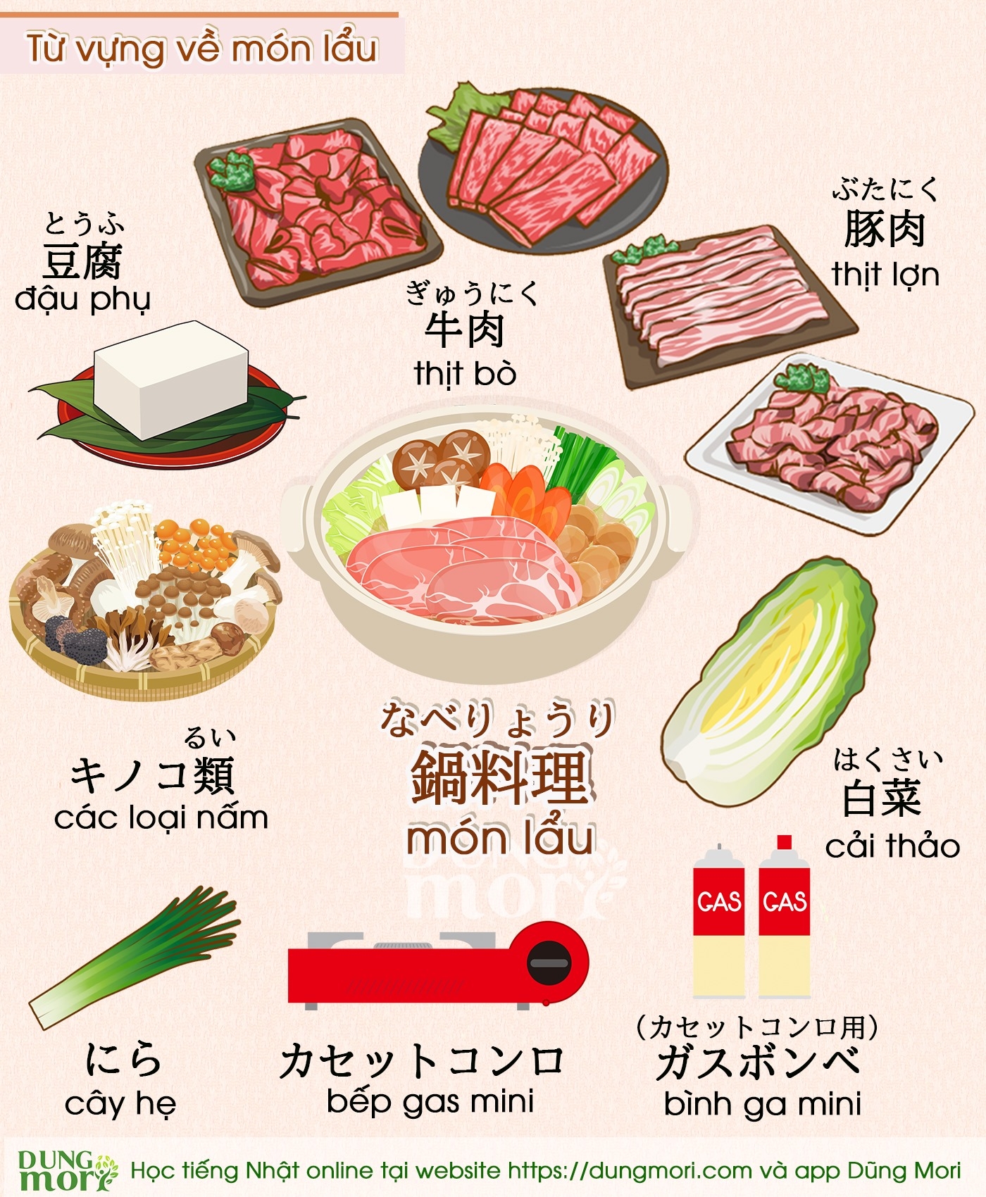 Từ Vựng Tiếng Nhật Là Gì? Hành Trình Khám Phá Ngôn Ngữ Đầy Màu Sắc