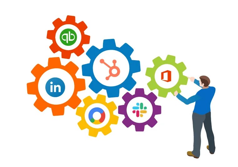 How Can Integrations Help Your Business?