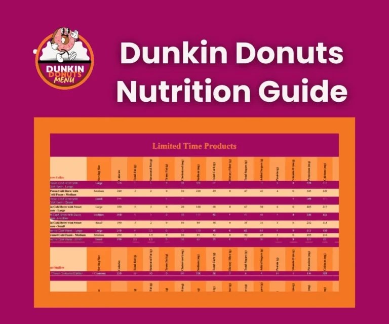 Dunkin Donuts Coffee Menu Calories 2025 Dunkin Donut Coffee Menu With Prices 2025 Updated List