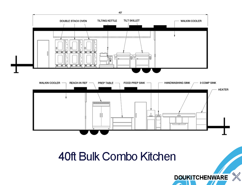 40ft Bulk Combo Kitchen Mobile Kitchen Rental USA & Canada 24 Hours