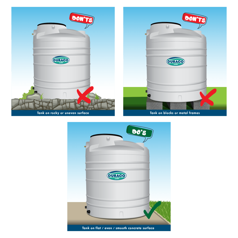 Above Ground Water Tank Duraco