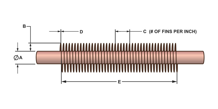 Surface Area Calculator for a Fin Tube Heat Exchanger