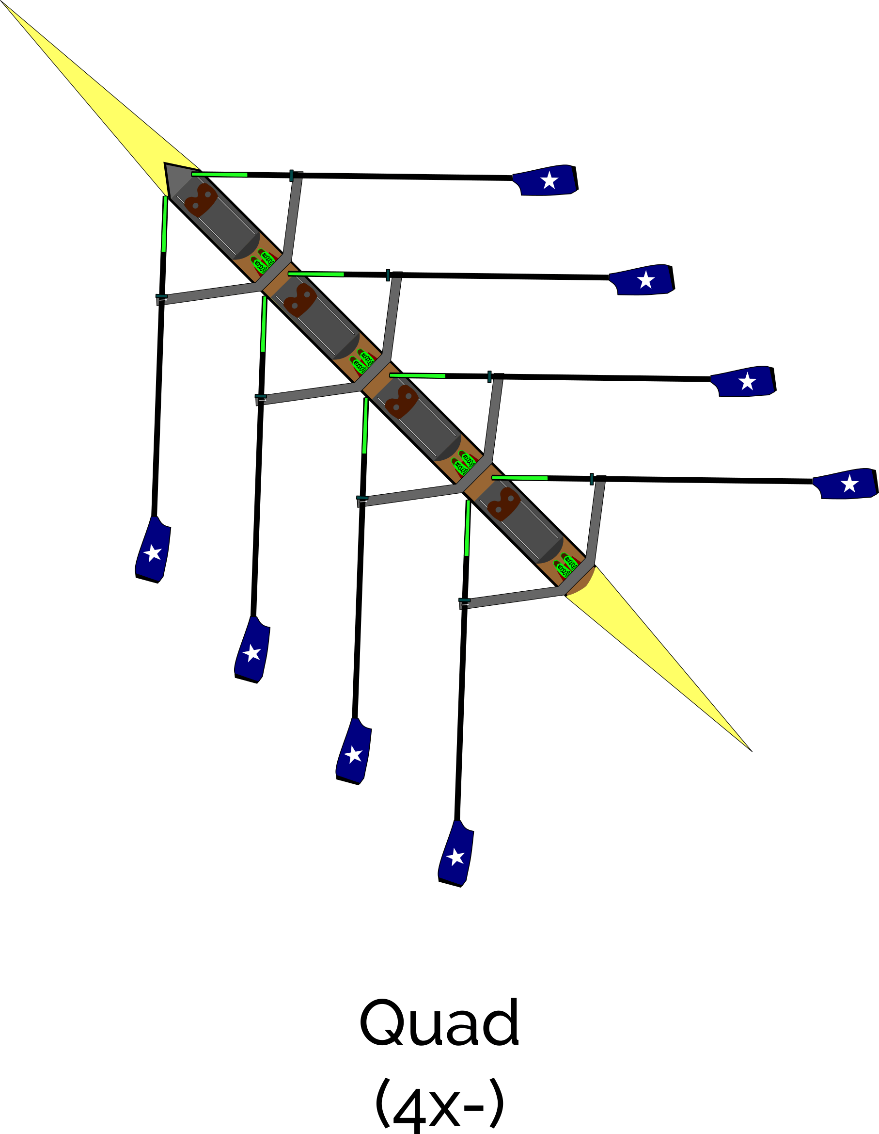 Rowing 101 Durham Regatta
