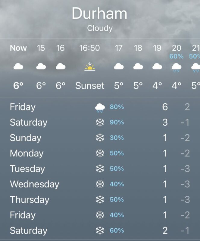 What is ‘The Beast from The East’? Durham Weather