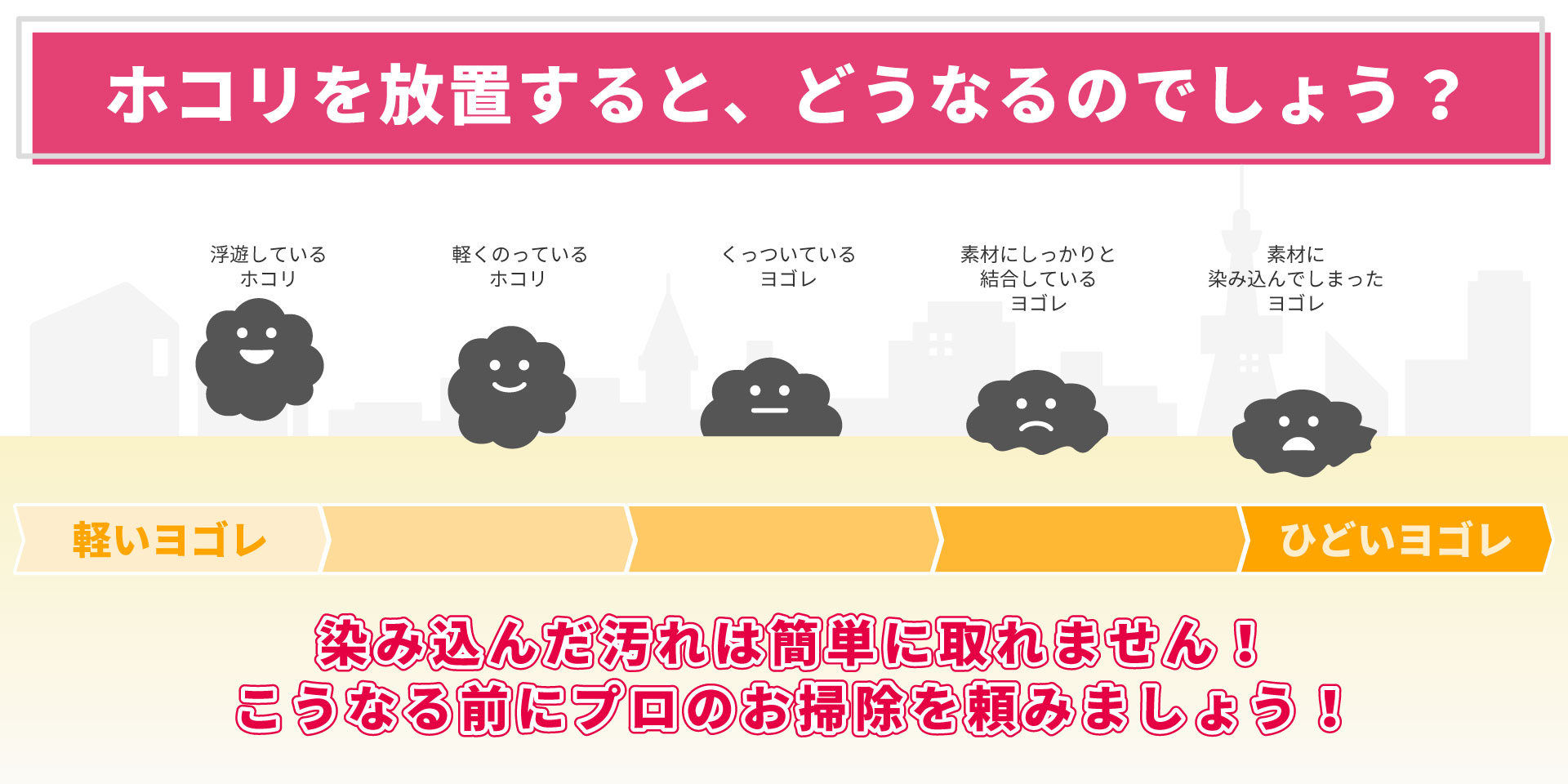 ハウスダスト対策 ダスキン備前｜ご家庭から事業所までお掃除のプロにお任せ！