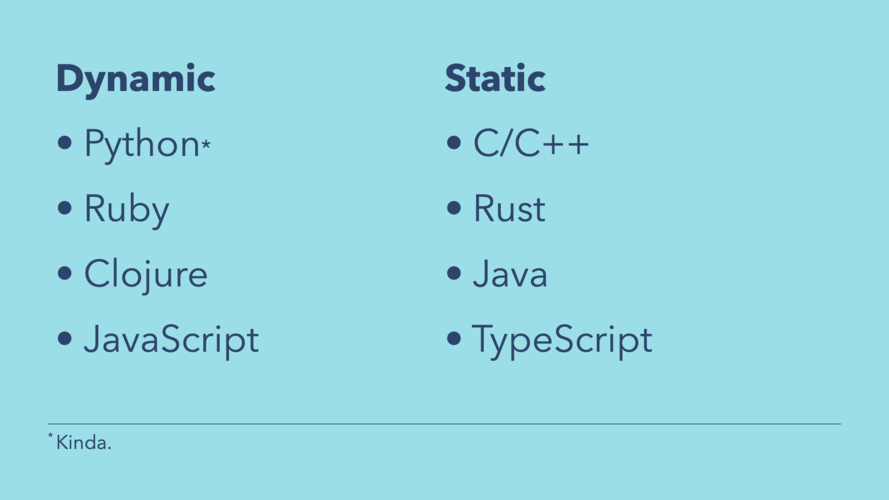 Static Typing in Python Dustin Ingram