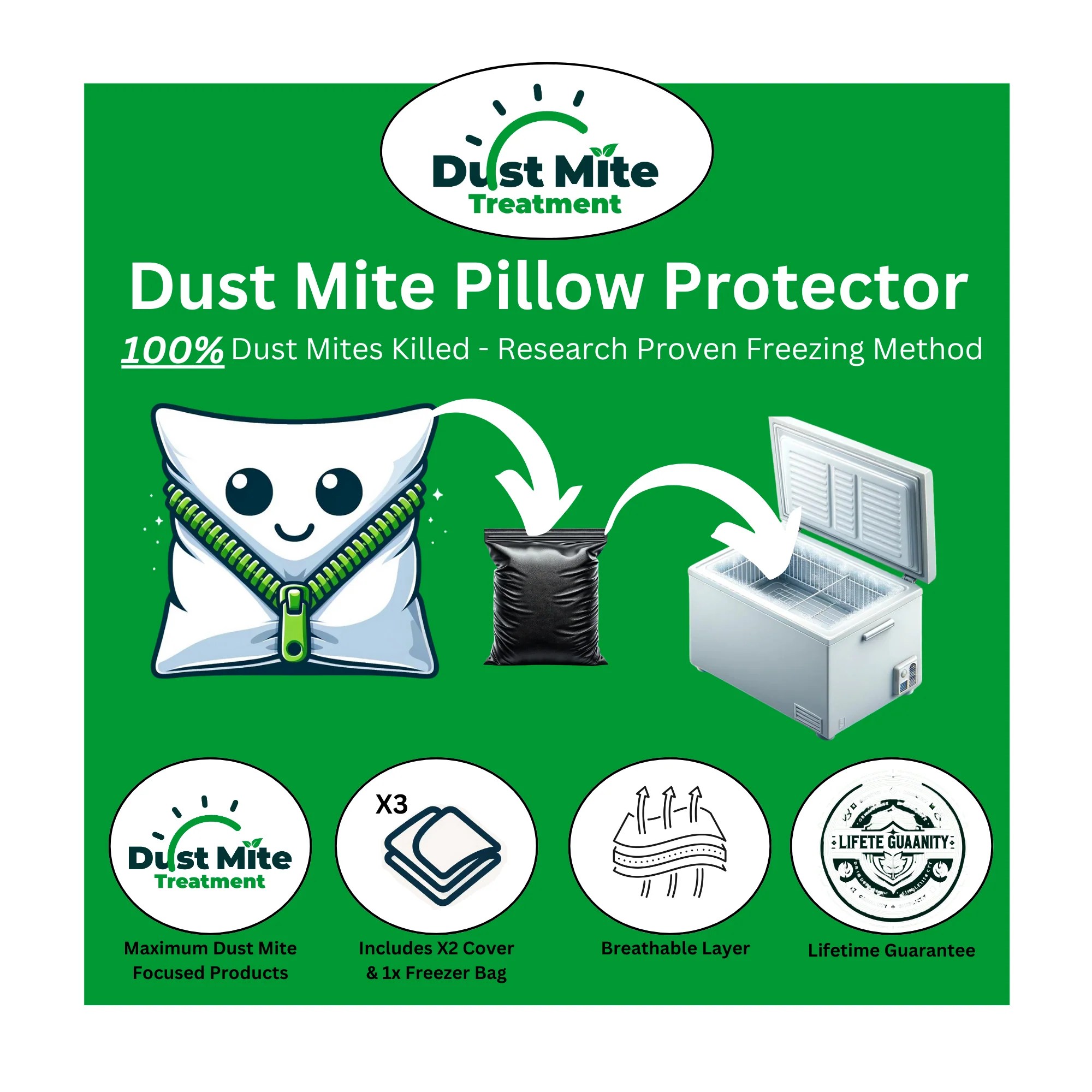 Dust Mite Pillow Protector (Pack of 2) Dust Mite Treatment