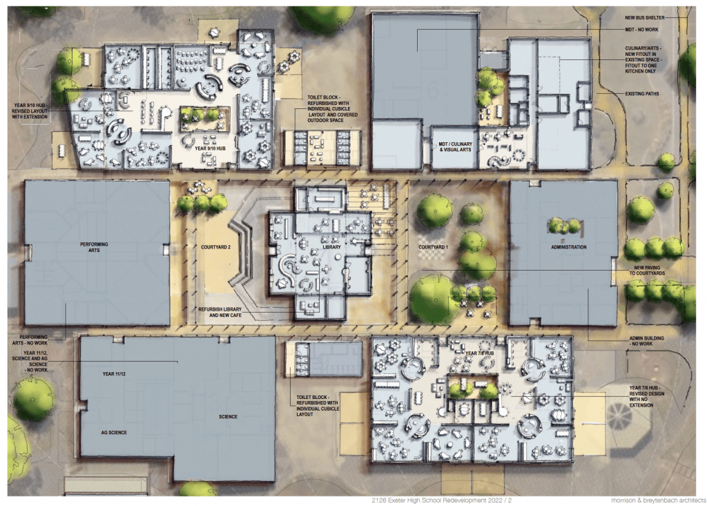 Exeter HS Master Plan Department for Education, Children and Young People