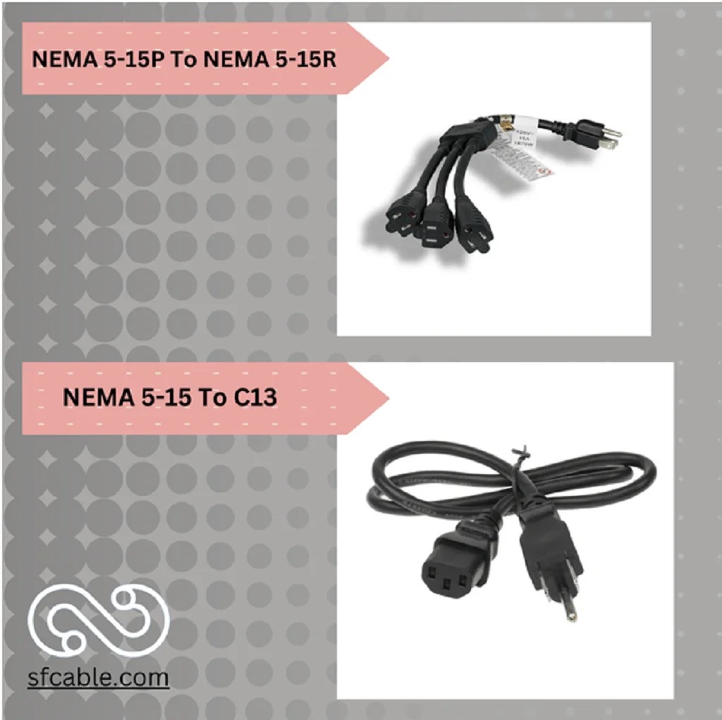 Which Terminal is in a Standard Household Outlet? Dutable