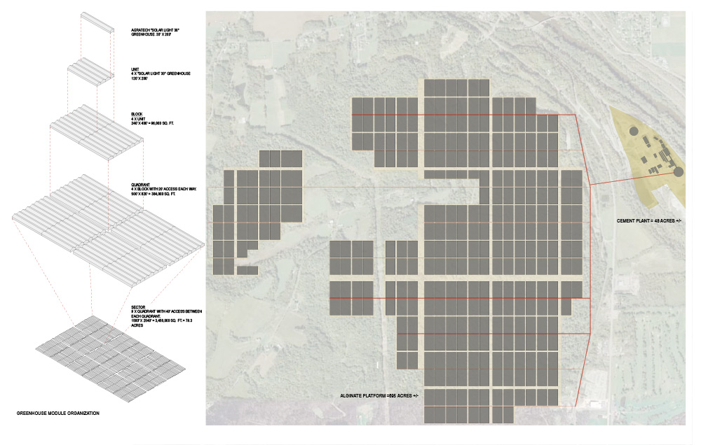 Research Campus Design by Dutton Architects