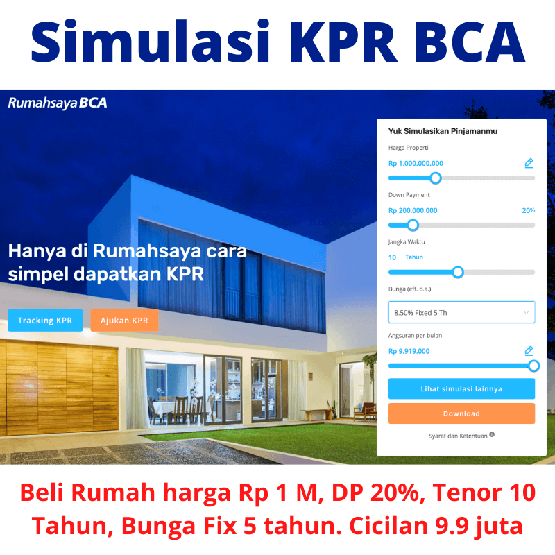 Review KPR BCA Pinjaman Pembiayaan Rumah (Jenis, Bunga, Syarat)