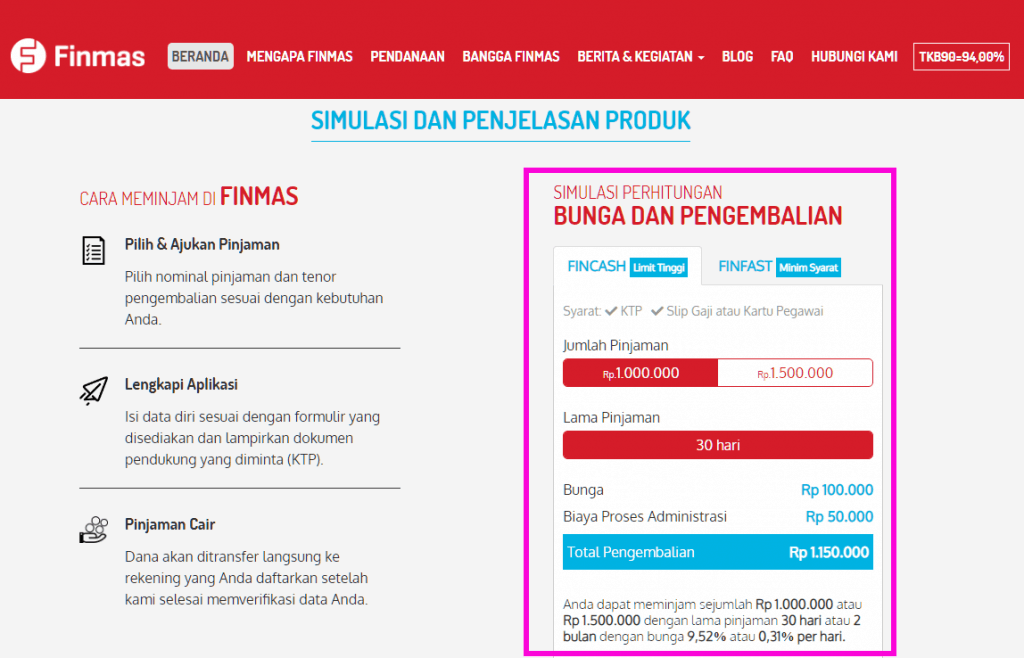 20 Pinjaman Online Izin Ojk Resmi Terbaik 2022 Duwitmu