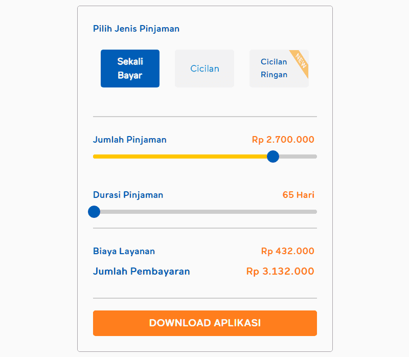 10 Cara Pinjaman Online Aman Terpercaya (dari Pengalaman)