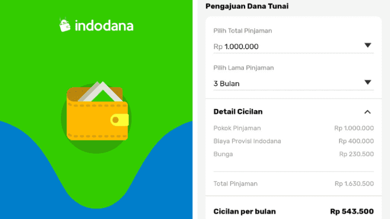 Pinjaman Online Bunga Rendah Per Bulan 2021 E Jurnal