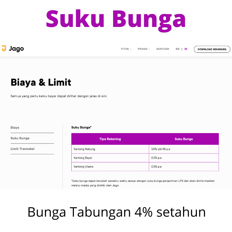 Bank Jago Review Mobile Banking (Aplikasi Bank Digital) Pinjaman