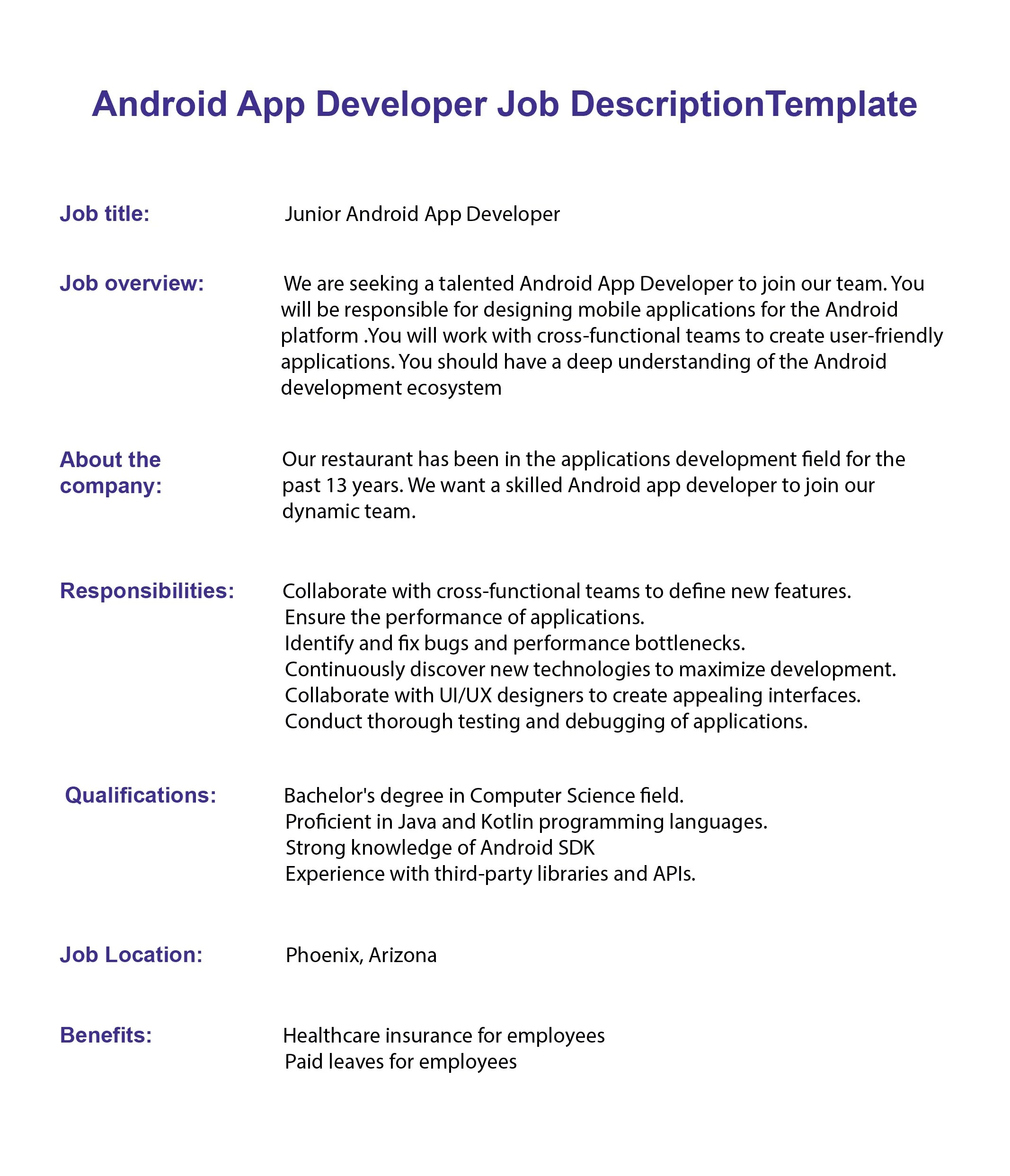Android App Developer Job Description [2024 Template]