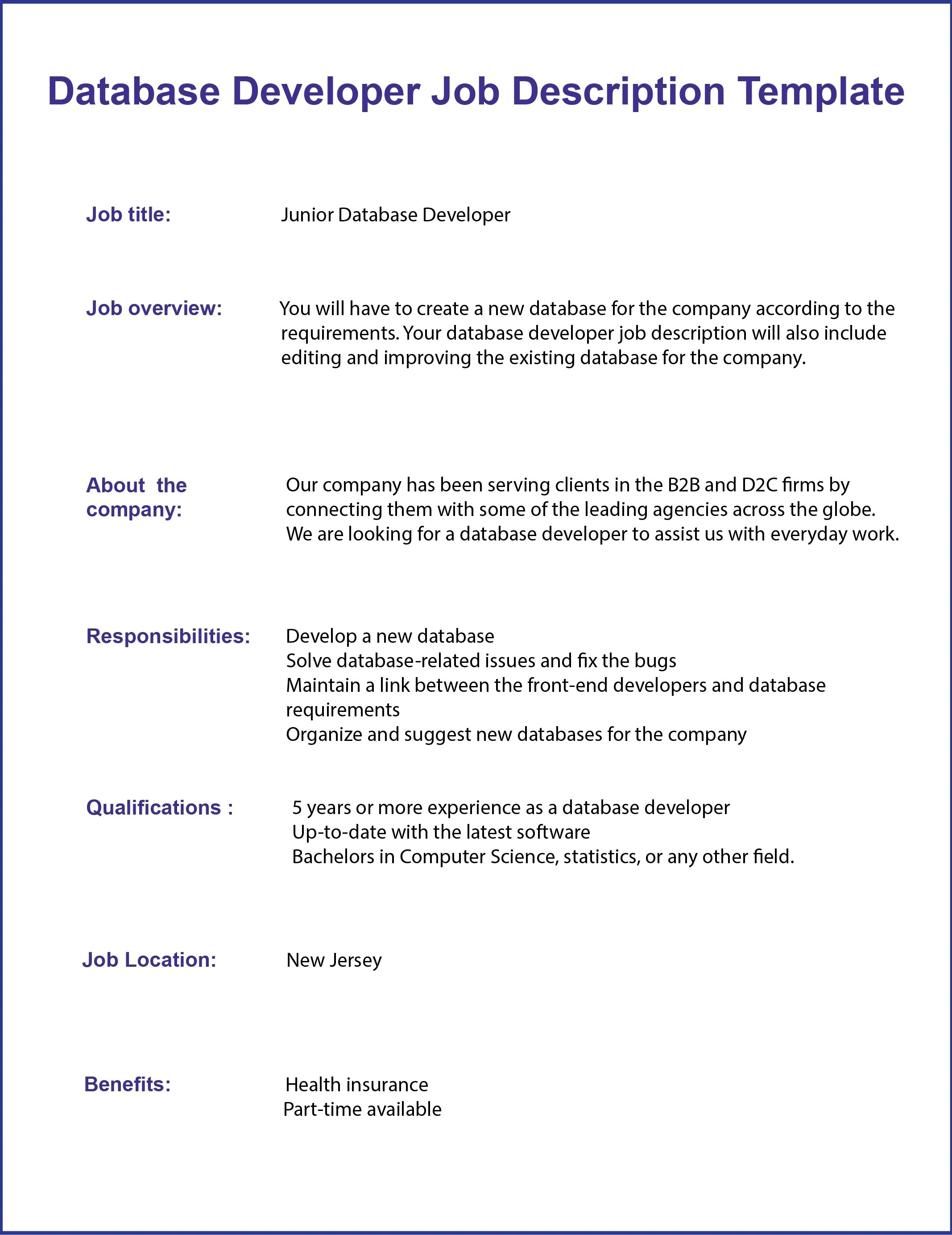 Database Developer Job Description Template 2024