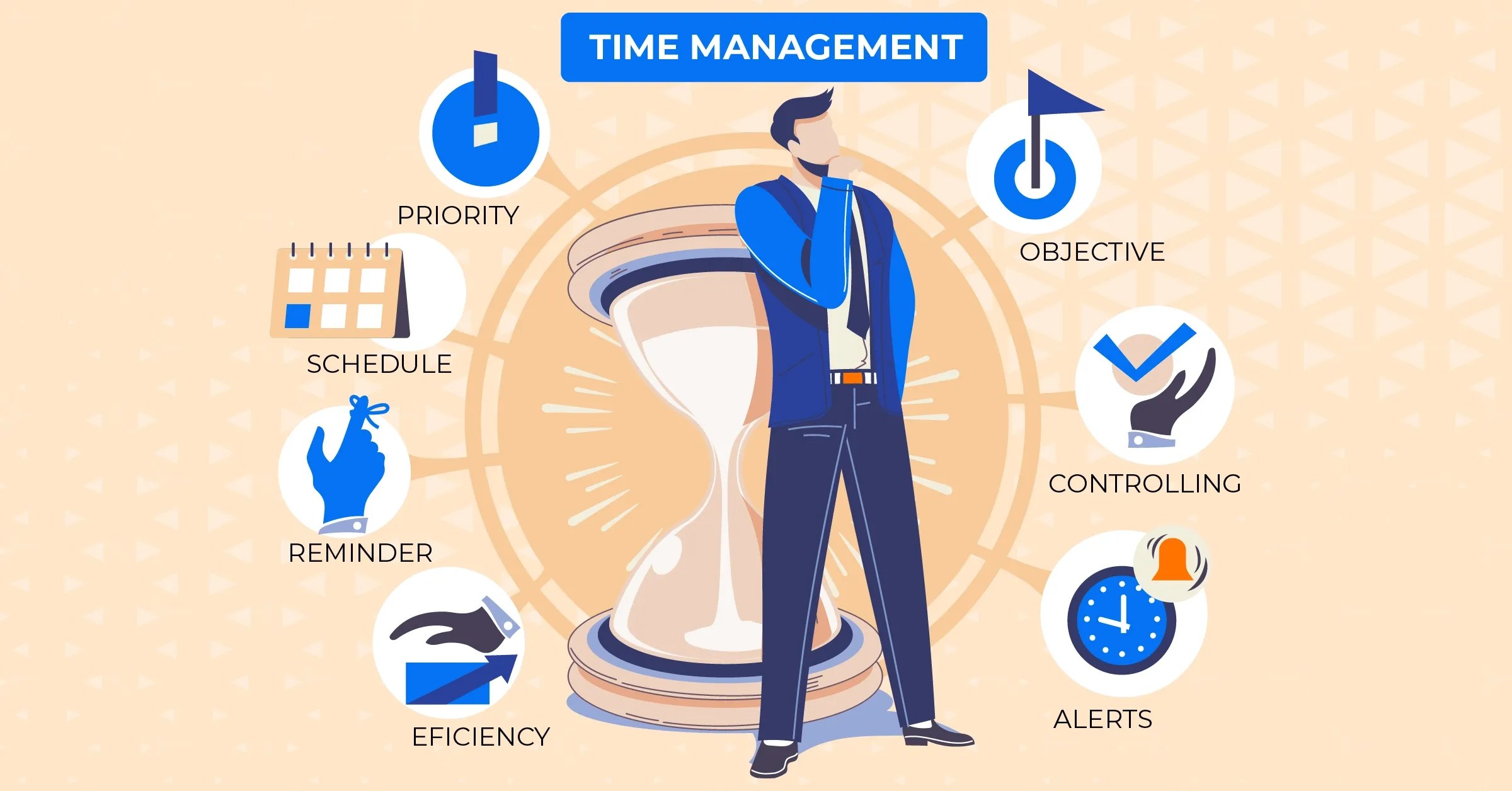 Time Management Business Three Important Time Management Skills For