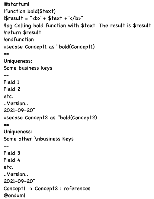 Quick, Easy, and Flexible Data Model Diagrams - DATAVERSITY