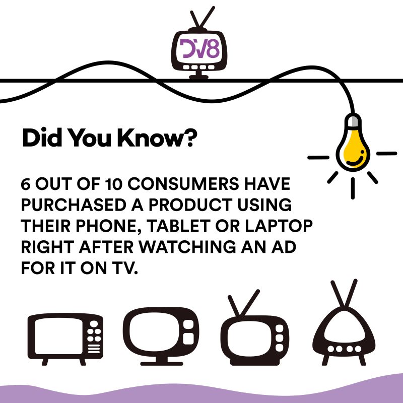 4 Reasons You Should be Doing TV Ads for Your Multicultural Audience