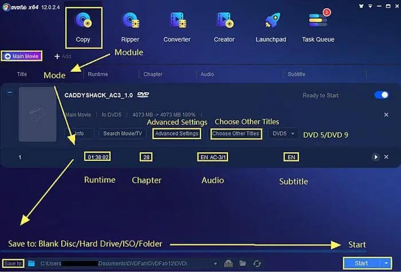 Die beste DVD Kopieren Freeware 2024 DVD schnell und einfach auf