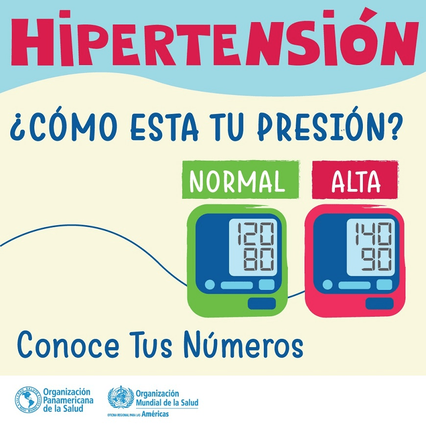 ¿Por qué es importante controlarse la presión arterial? Dirección de