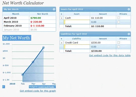 Net Worth Plugin Calculator for Wordpress Free Download