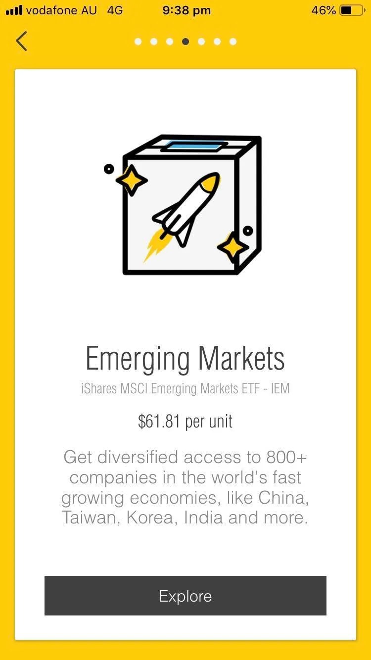 CommSec Pocket Handson review of the miniinvesting app Finder